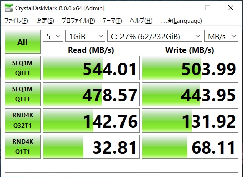 ThinkPad L580のSSD速度